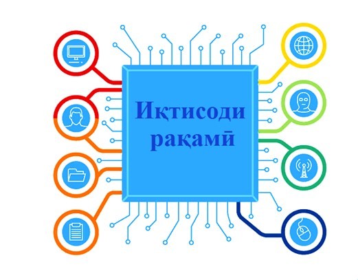 ТАЪМИНИ АМНИЯТИ ИТТИЛООТӢ ДАР ШАРОИТИ РУШДИ ИҚТИСОДИ РАҚАМӢ 